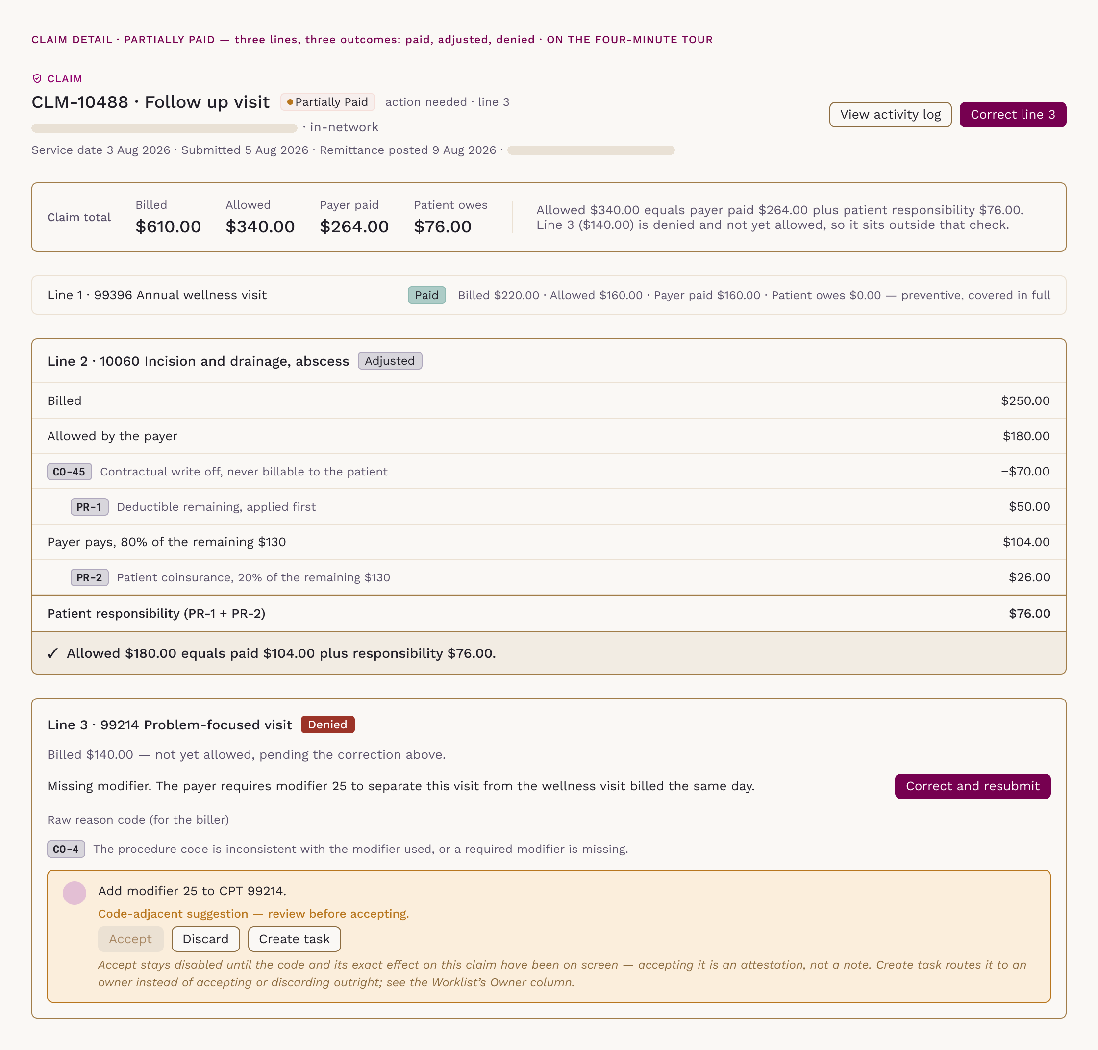 A partially paid claim: one line paid, one adjusted with each adjustment code explained, one denied with a one sentence reason and a single correct and resubmit button.